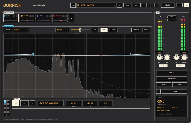 The Burnish panel: a header with presets, snapshots and ASSIST; the signal chain as a row of module tiles; the selected equaliser with its curve over a spectrum analyser; and the I/O panel on the right with meters, loudness and dither