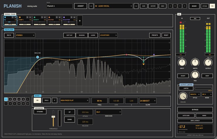 The Planish panel: a header with the track name, presets, history, sets and the MIXER button; the signal chain as a row of module tiles, each with a mix slider; the selected equaliser with its curve over a spectrum analyser; and the I/O column on the right with meters, width, pan and the output limiter